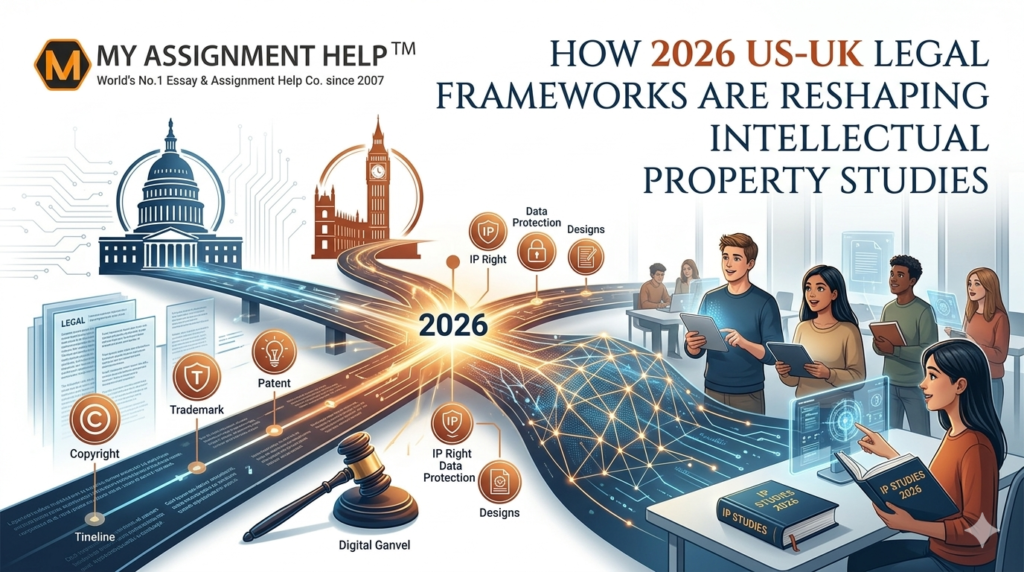 How 2026 US-UK Legal Frameworks are Reshaping Intellectual Property Studies